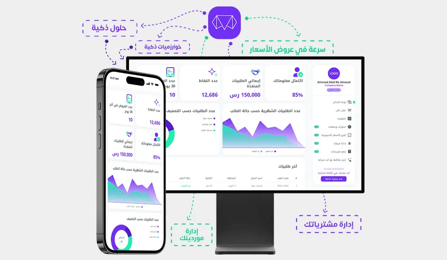 ElMawkaa e-commerce platform homepage